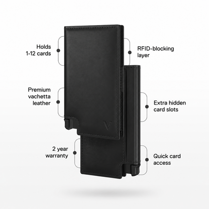 Smart Wallet